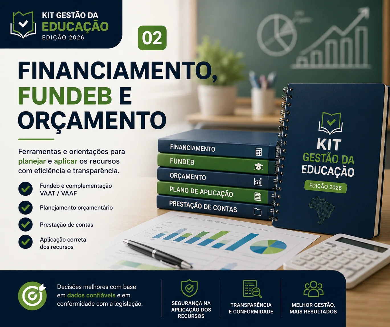 Financiamento, Fundeb e Orçamento